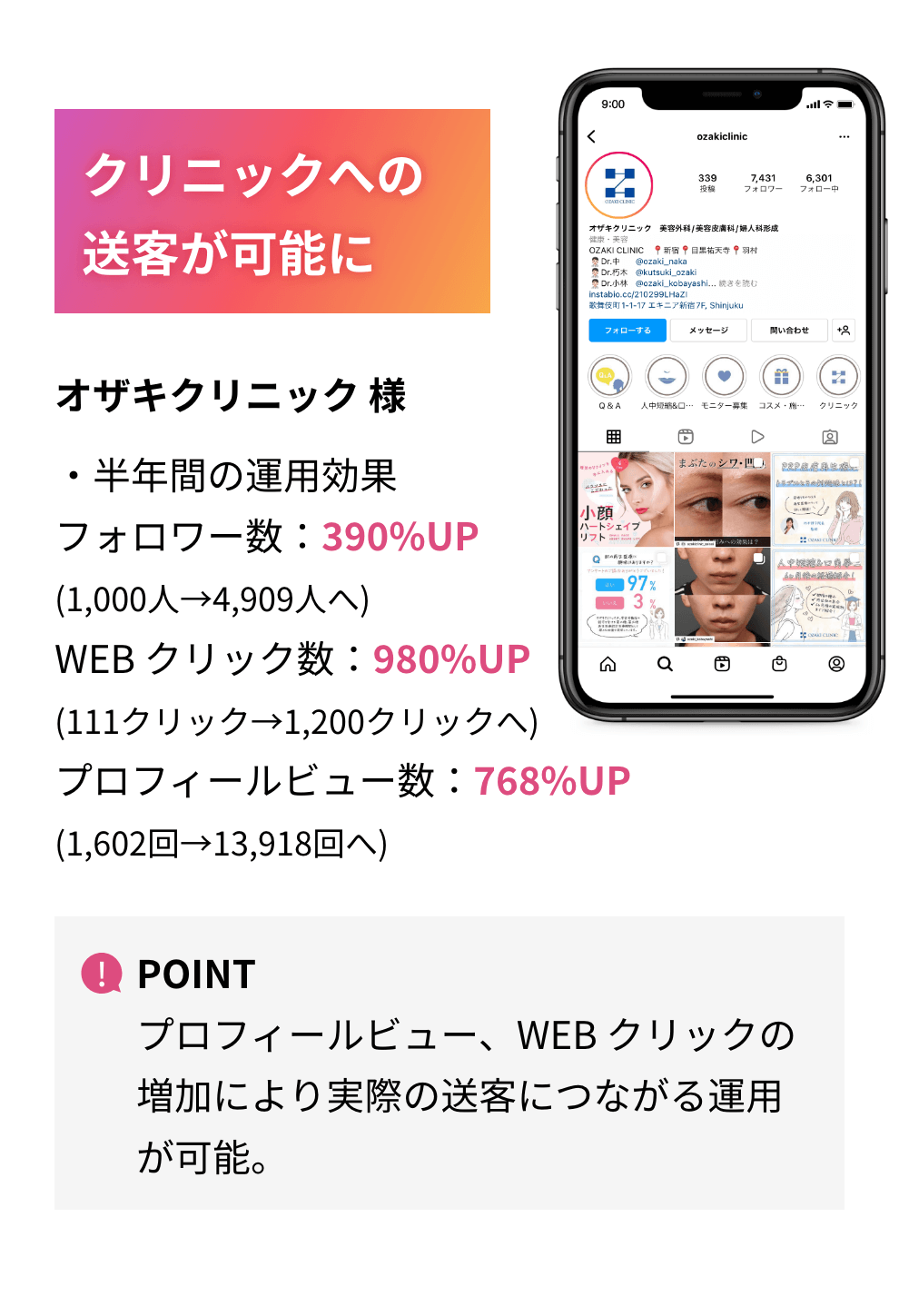 導入実績　ストーリーの活用