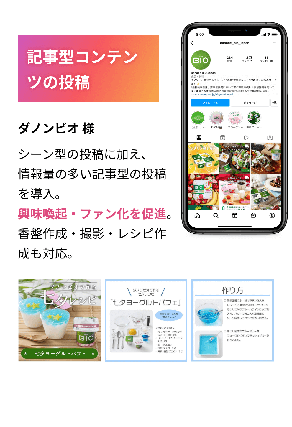 導入実績　3か月で137倍に売り上げが成長