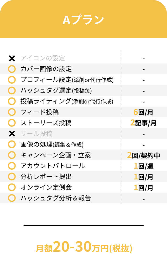 STARERプラン 料金表